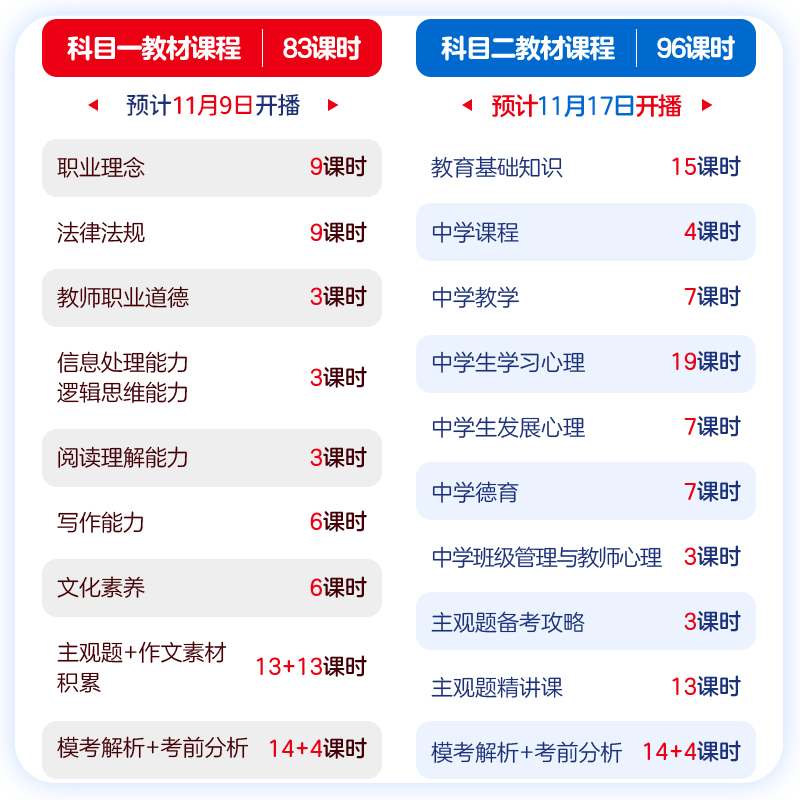 2024年正版资料免费大全视频,迈向未来知识宝库，2024年正版资料免费大全视频