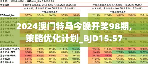 2024今晚澳门开特马四不像,探索未知领域，澳门特马四不像与未来的神秘面纱