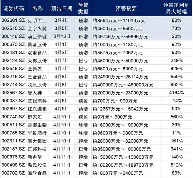 最准一码一肖100%噢,揭秘最准一码一肖，探寻预测真相的奥秘之旅（1861字）