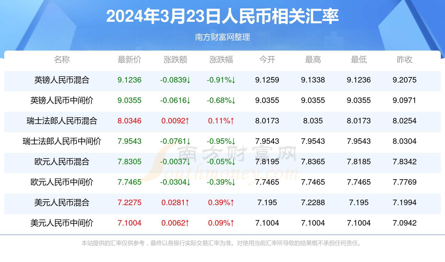 2024年澳门正版免费开奖,探索澳门正版彩票的未来，2024年澳门正版免费开奖展望