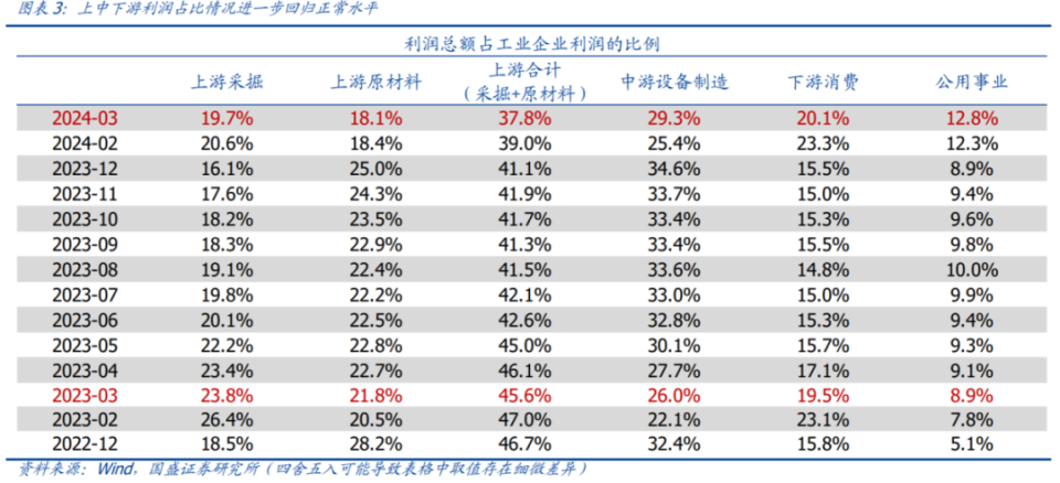 2025年1月10日 第25页