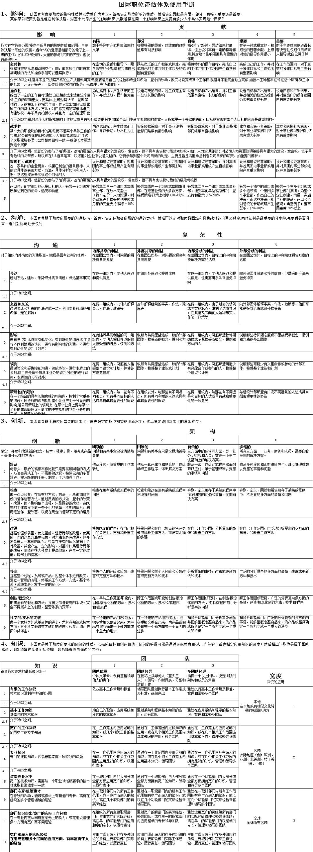 118免费正版资料大全,探索118免费正版资料大全，资源丰富，助力个人与企业的成长