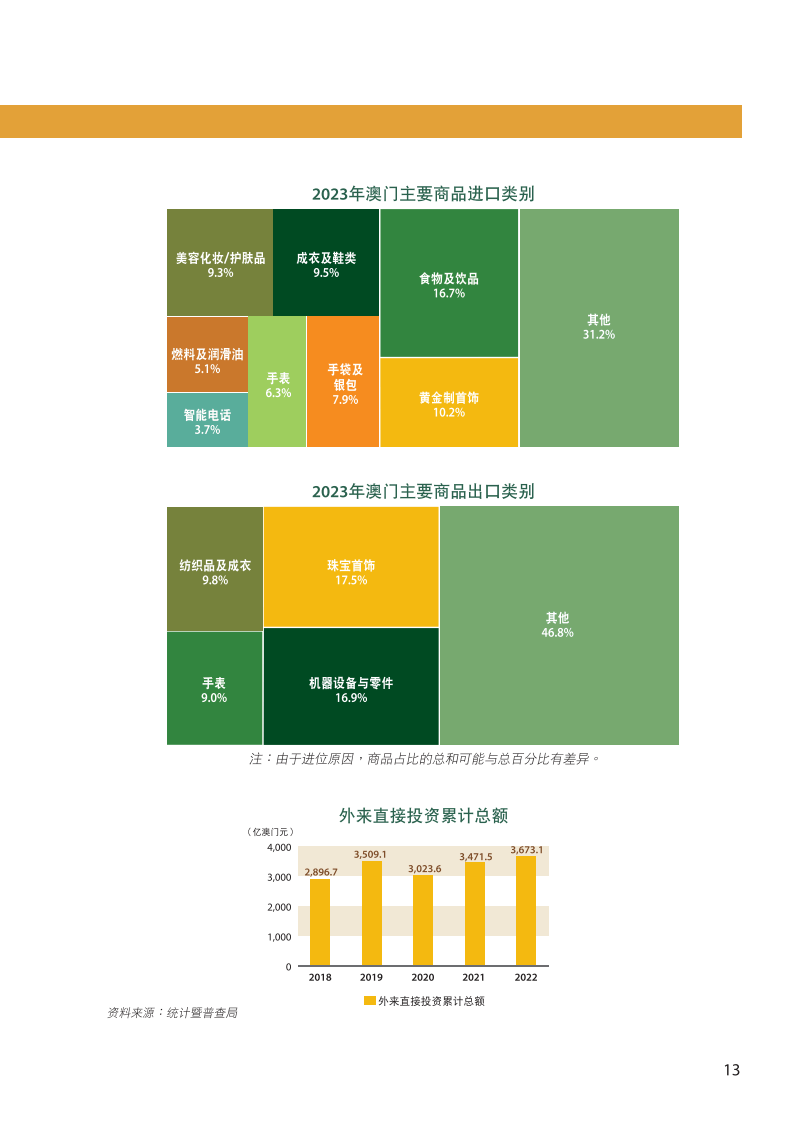 2024奥门正版精准资料,探索澳门正版精准资料的深度价值，2024年展望