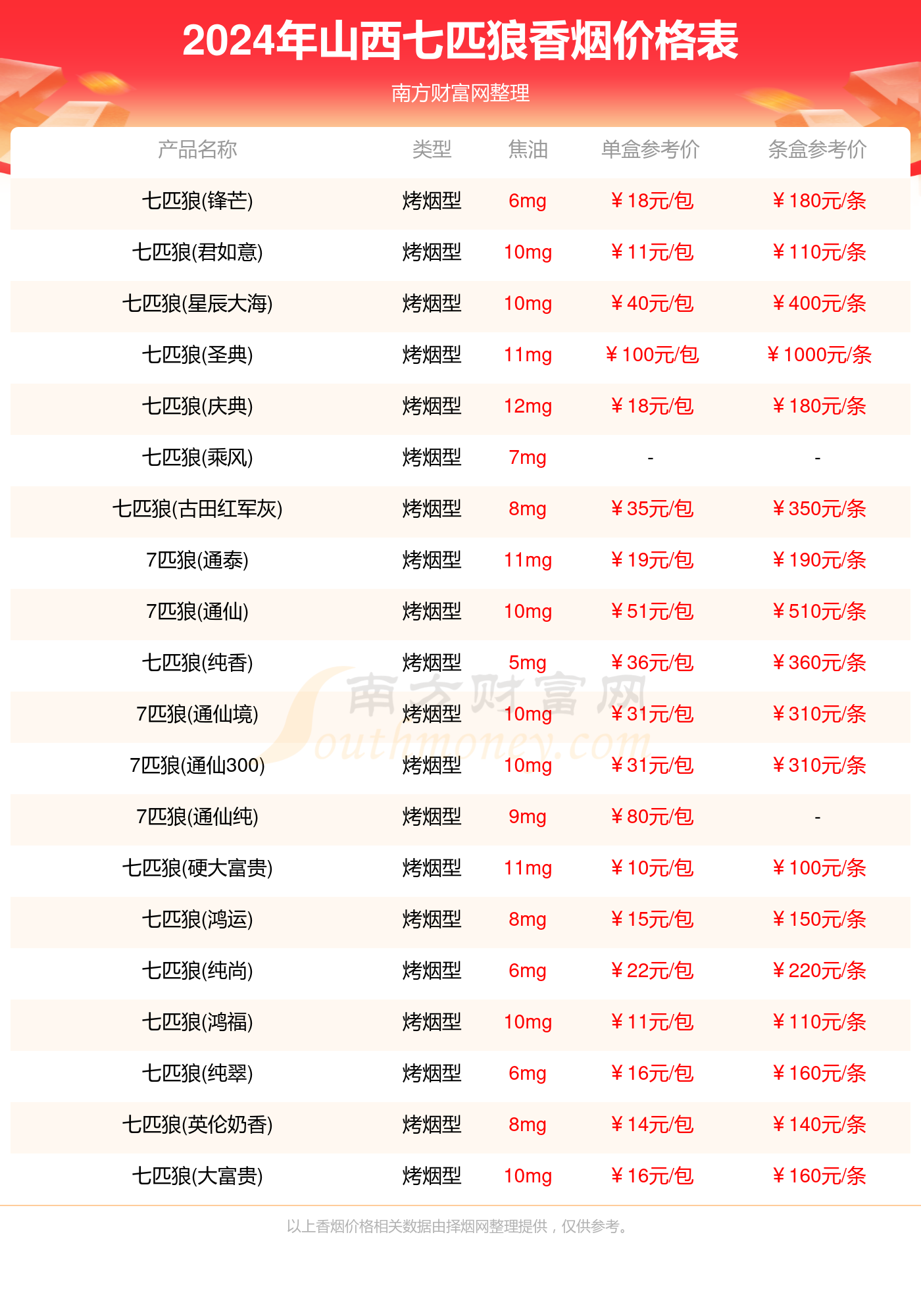 2024澳门资料精准大全,澳门资料精准大全 2024年概览