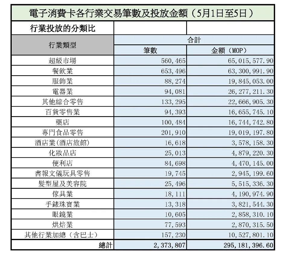 新澳门六开彩开奖号码记录近50期,新澳门六开彩开奖号码记录近50期，警惕背后的风险与挑战