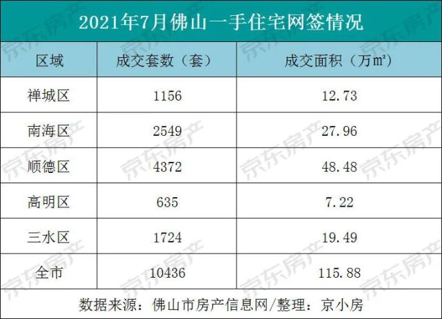 售前咨询 第126页