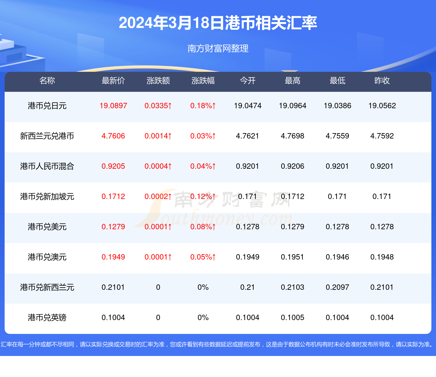 2024香港资料大全免费,香港资料大全（免费版）——探索未来的关键指南（2024版）