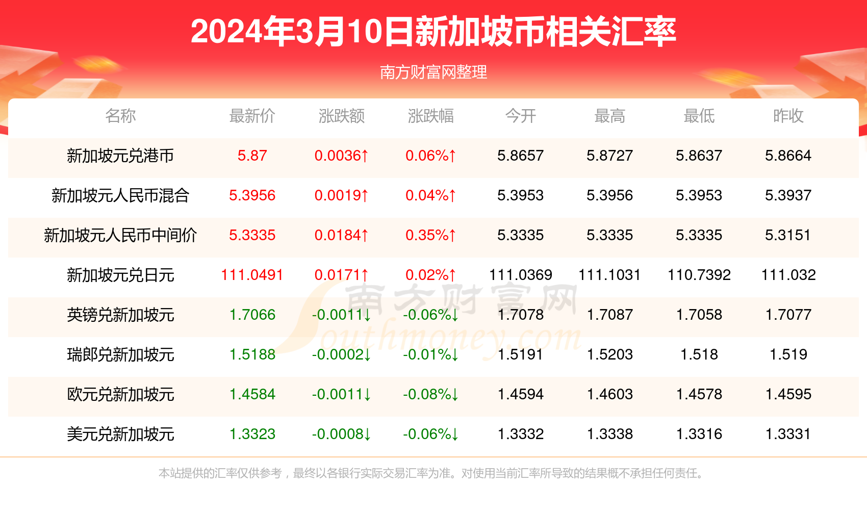 2025年1月13日 第10页