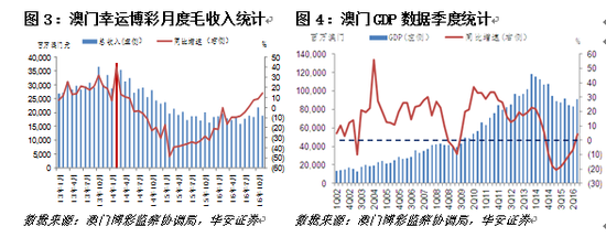 2023新澳门免费开奖记录,探索澳门彩票世界，2023新澳门免费开奖记录概览