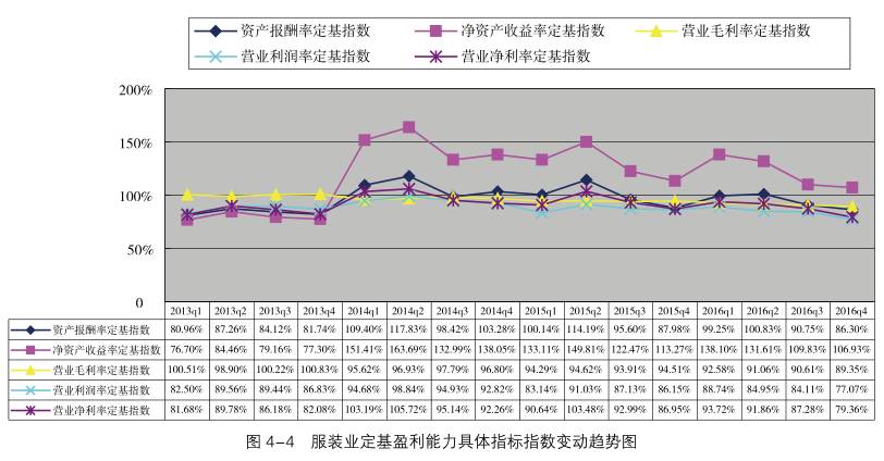 2024年澳门天天开好彩精准免费大全,澳门博彩业的发展与未来趋势分析——以2024年澳门天天开好彩精准免费大全为视角