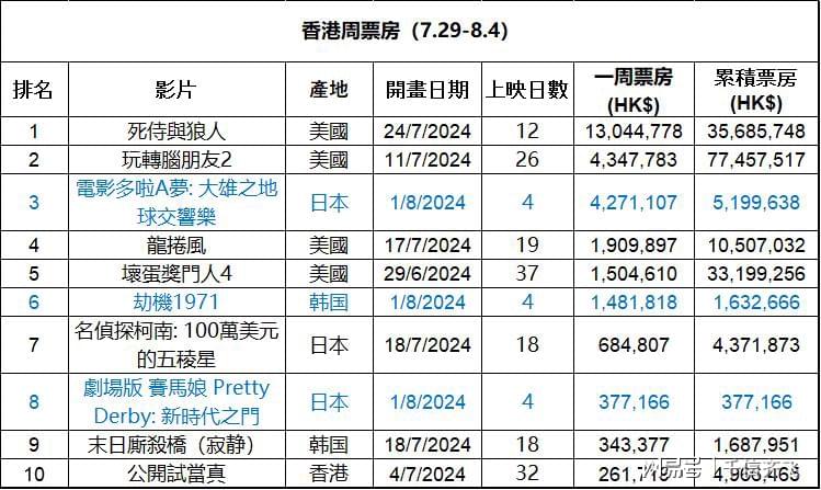 2024香港赛马全年免费资料,探索香港赛马，2024年全年免费资料的深度解析