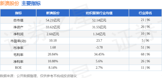 新澳今晚上9点30开奖结果是什么呢,新澳今晚上9点30开奖结果揭晓，期待与惊喜交织的时刻