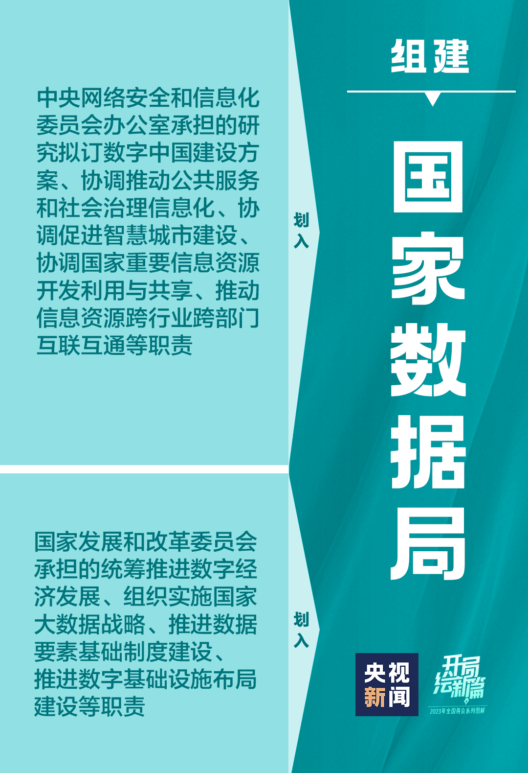 新澳门精准资料免费提供,警惕网络陷阱，关于免费提供新澳门精准资料的背后真相