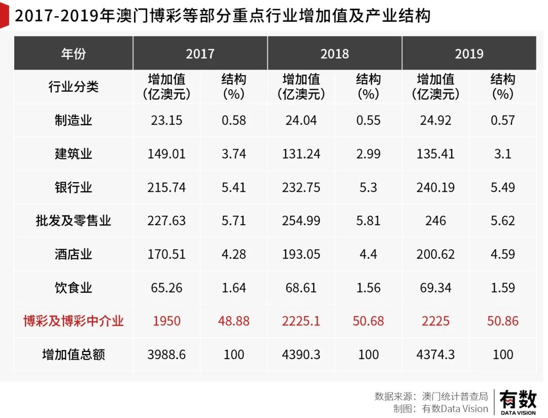 澳门内部资料和公开资料,澳门内部资料和公开资料的深度解析