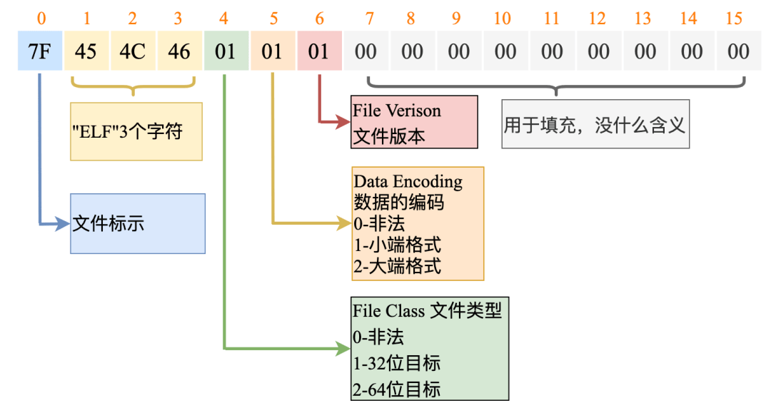 7777788888王中王凤凰网,探究凤凰网中的王中王与数字77777与数字88888的独特魅力