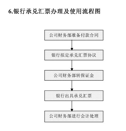 澳门开奖4949,澳门开奖4949，历史、流程与影响