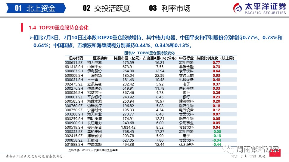 新澳最准的免费资料大全7456,新澳最准的免费资料大全7456，探索与利用