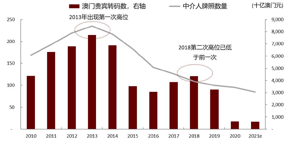 2O24年澳门今晚开码料,探索澳门彩票文化，聚焦今晚的开码料事件（2024年）