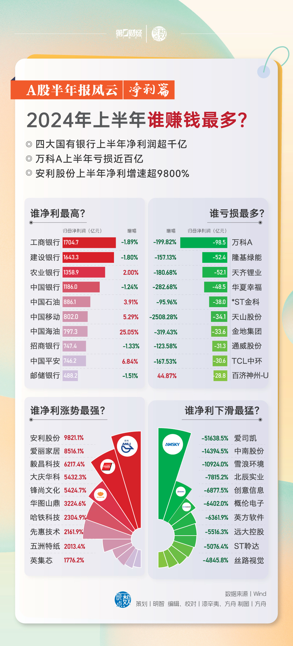 2024年的澳门全年资料,澳门全年资料概览，2024年展望