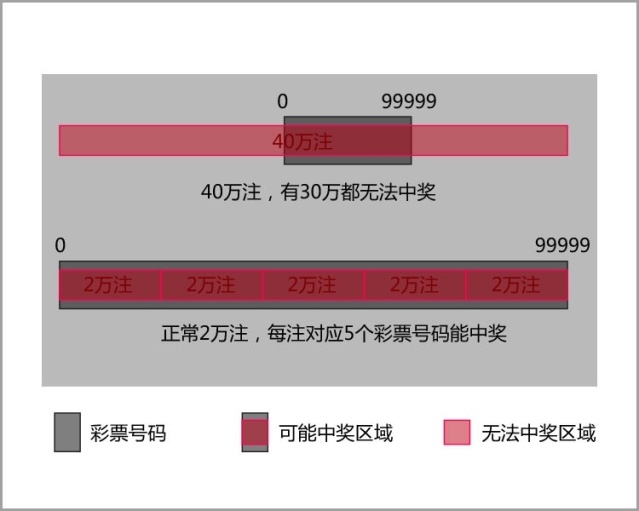 澳门一码一码100准确,澳门一码一码100准确，揭示真相与警示公众