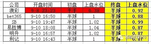 今晚澳门9点35分开奖结果,今晚澳门9点35分开奖结果揭晓，激情与期待的交汇点