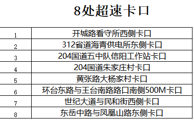 新澳门一码一码100准确,新澳门一码一码，犯罪行为的警示与反思