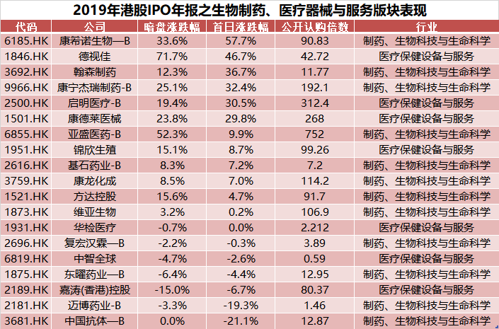 新澳门开奖记录新纪录,新澳门开奖记录新篇章，不断刷新历史纪录的奥秘