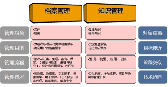 2025年正版资料免费大全功能介绍,探索未来知识宝库，2025正版资料免费大全功能介绍