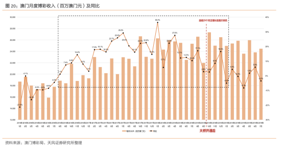 2025新澳门天天开好彩,新澳门2025天天开好彩，探寻未来的希望与机遇