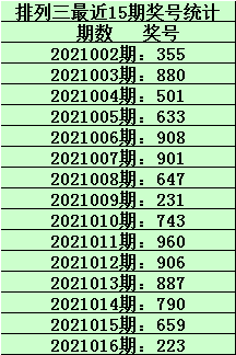 一码一肖100%精准,一码一肖，揭秘精准预测的奥秘与真相