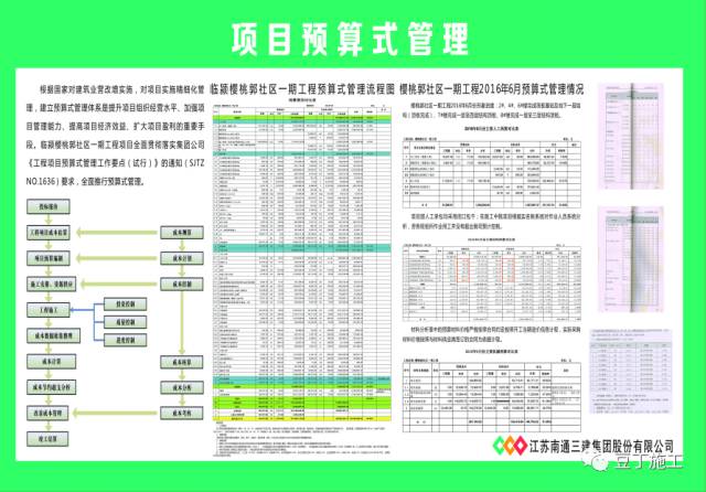 技术咨询 第5页