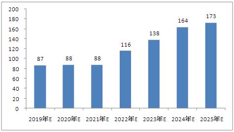 2025新澳门免费资料,澳门作为中国的特别行政区，拥有丰富的历史文化和现代化的城市风貌。随着时代的发展，越来越多的人对澳门产生了浓厚的兴趣，想要了解这个充满魅力的地方。本文将围绕澳门这一主题展开，介绍澳门的历史文化、经济发展、旅游资源以及未来的发展趋势，同时结合关键词2025新澳门免费资料，为读者提供更多了解和探索澳门的机会。