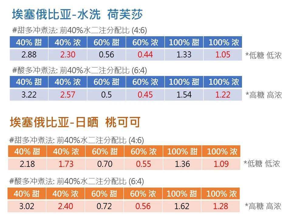 香港二四六开奖结果大全,香港二四六开奖结果大全，探索与解析