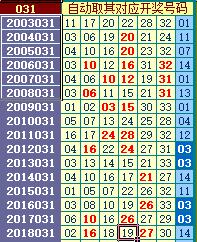 2004年澳门特马开奖号码查询,澳门特马开奖号码查询——回顾历史，展望未来（以2004年为焦点）