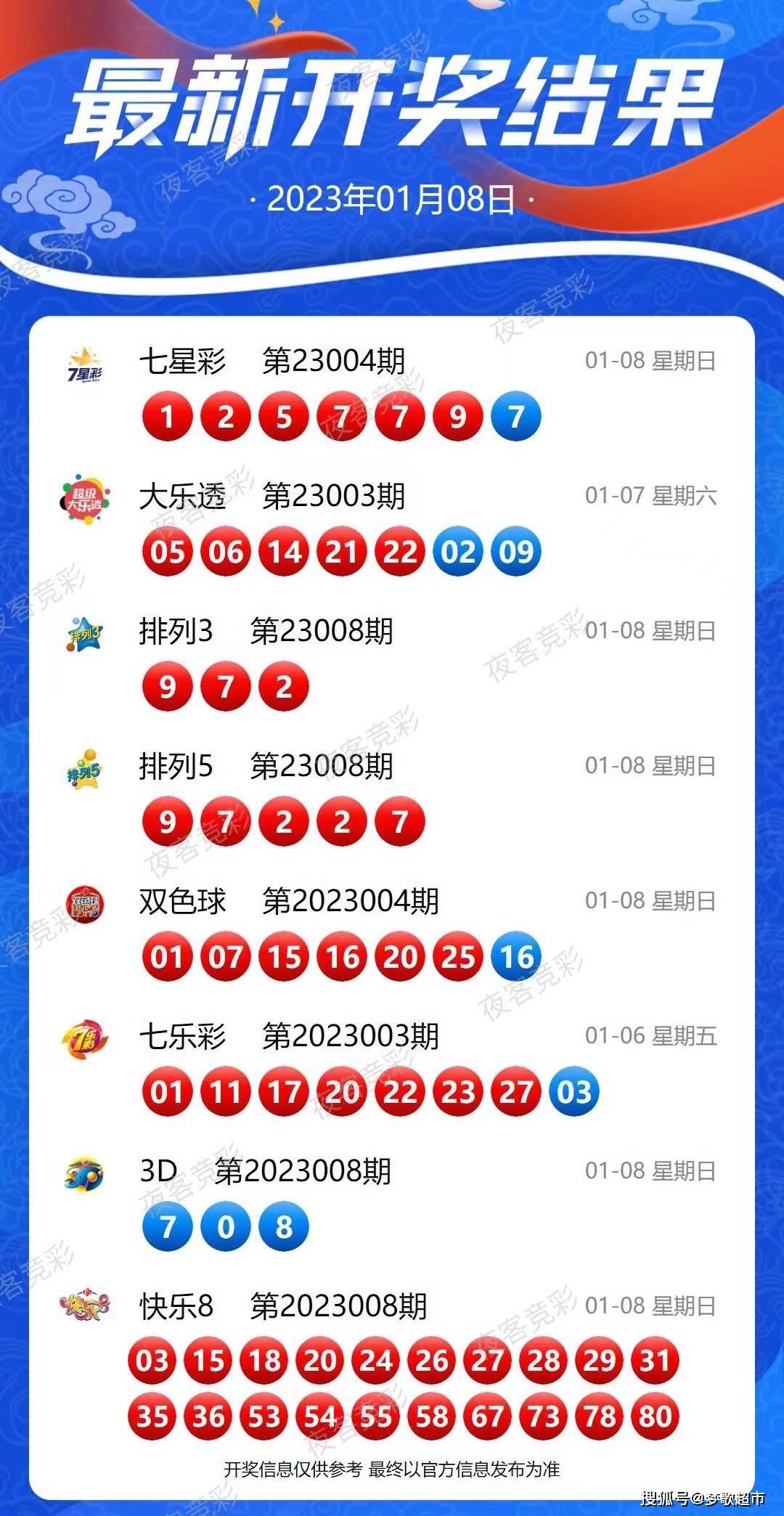 2025今晚新澳开奖号码,关于今晚新澳开奖号码的探讨与预测（2025年）