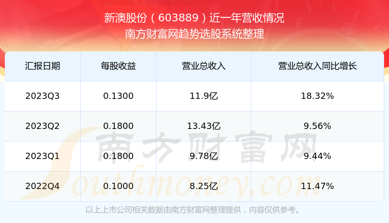 2025年1月22日 第40页