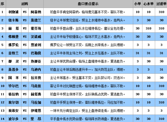 澳门王中王100%的资料三中三,澳门王中王三中三资料揭秘,澳门王中王100%的资料三中三揭秘，探寻真实数据的背后