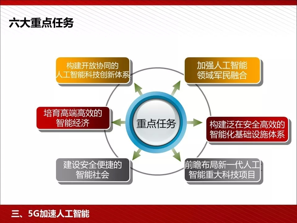 2025新澳精准正版资料,探索未来，解读2025新澳精准正版资料