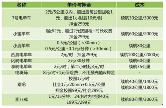 2025天天彩资料大全免费,探索与分享，2025天天彩资料大全免费