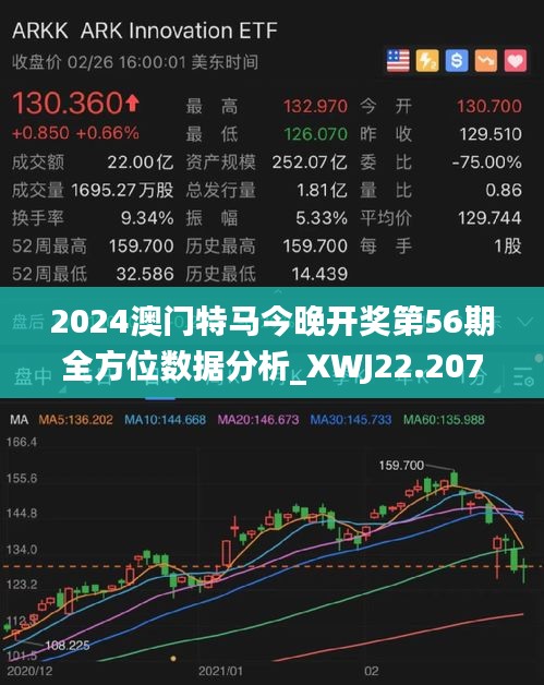 2025今晚澳门开特马开什么,探索未知的奇迹，今晚澳门特马开什么？