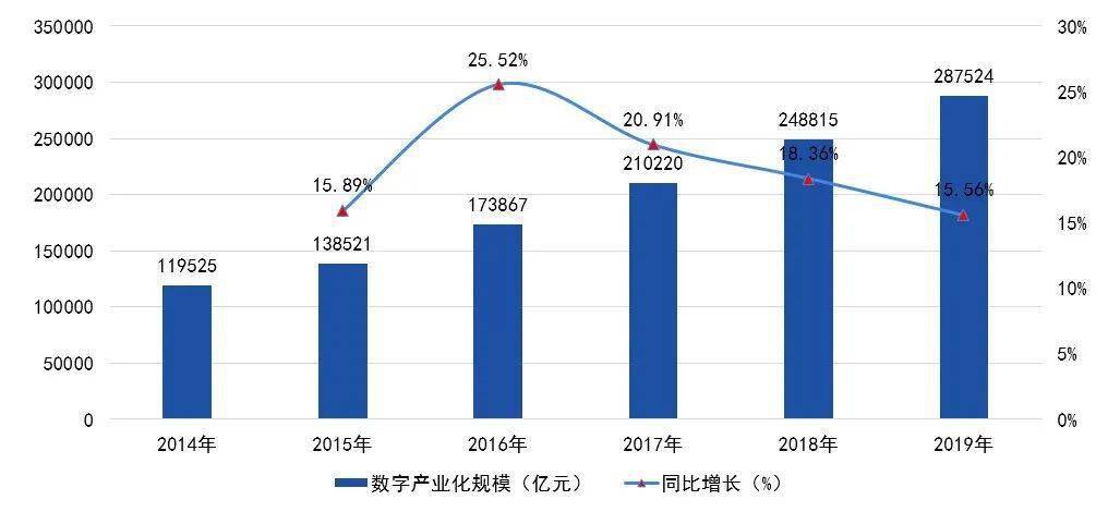 2025年澳门天天好彩资料,澳门未来展望，2025年天天好彩的繁荣景象